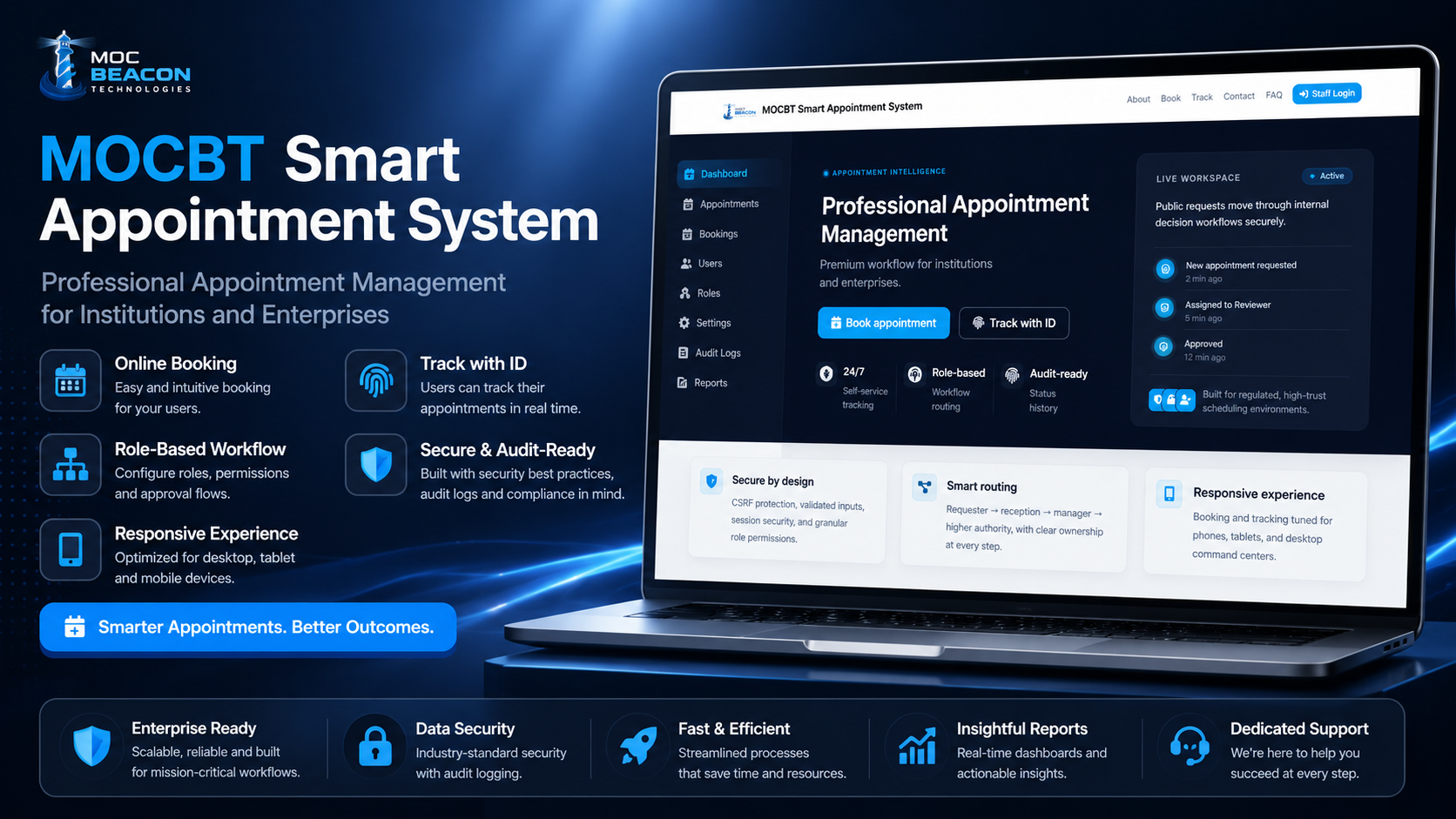 MOCBT Smart Appointment System