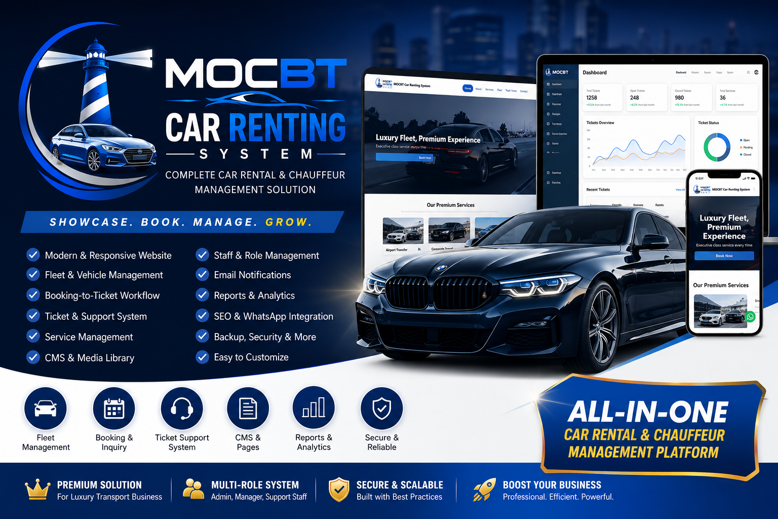 MOCBT Car Renting System